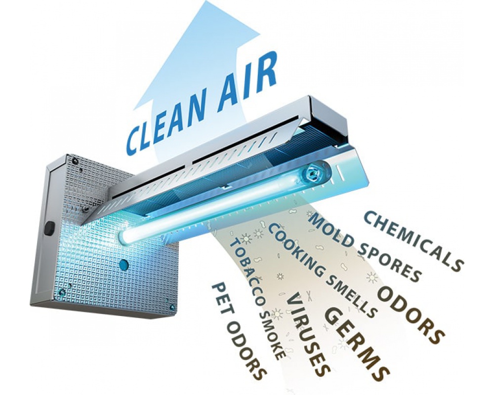 UV-C FOR HVAC AIR & SURFACE DISINFECTION