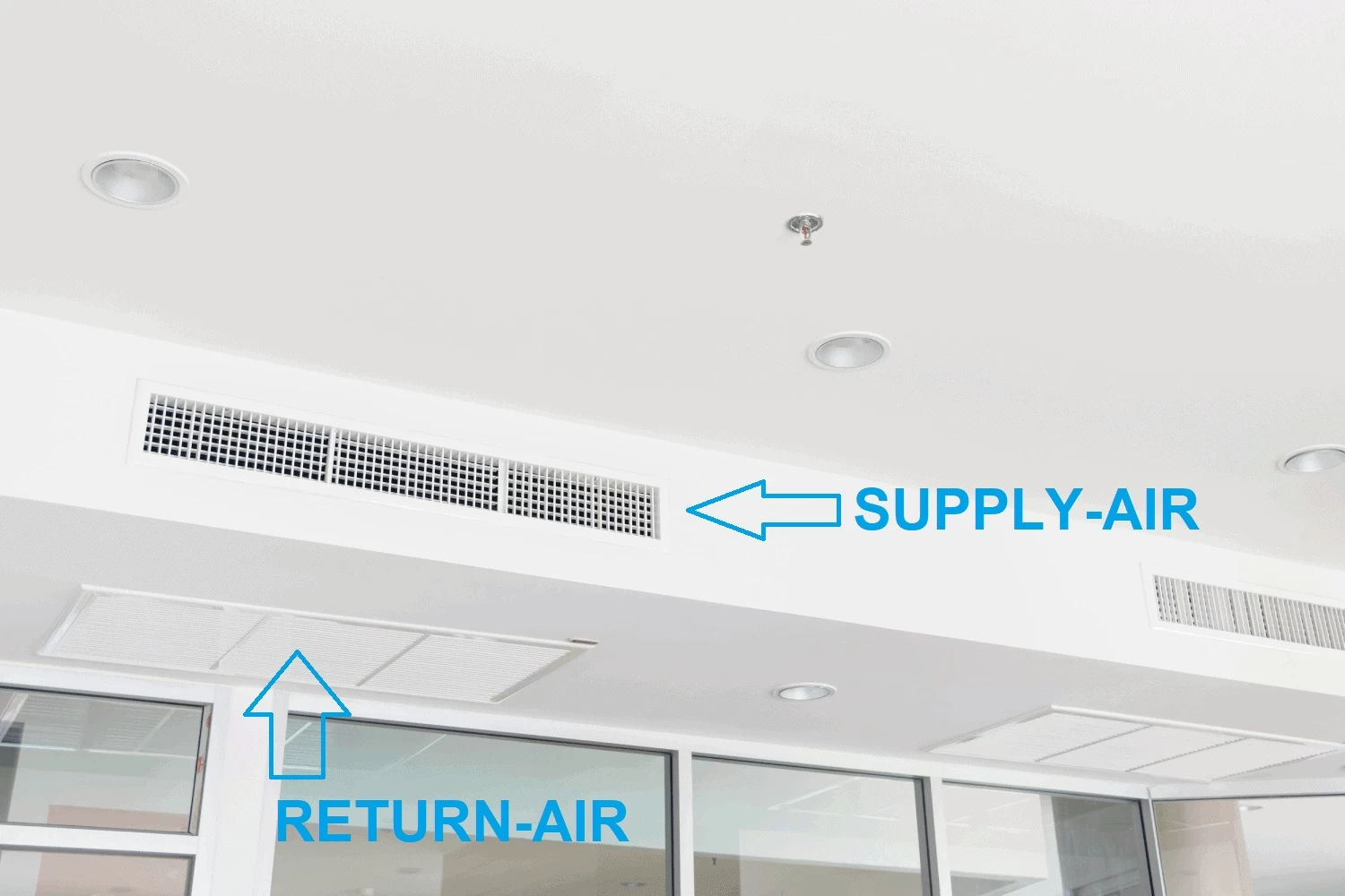 Fan Coil type AC