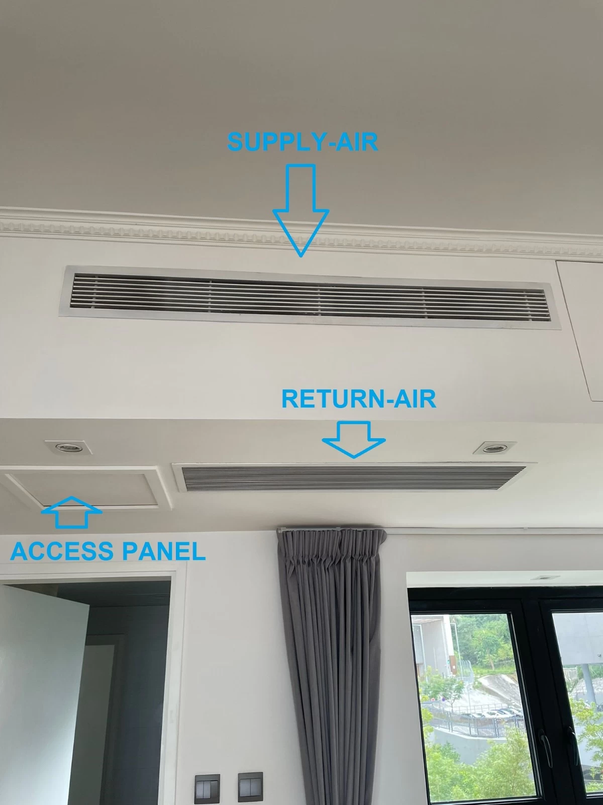 Fan Coil type AC